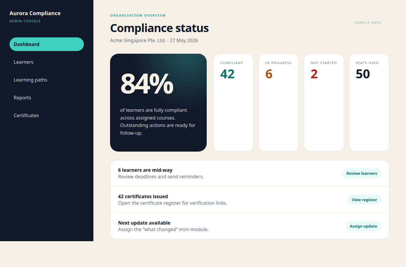Paths, cohorts, and deadlines in one dashboard.